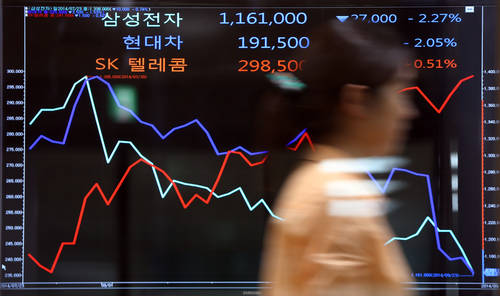 사진=연합뉴스 