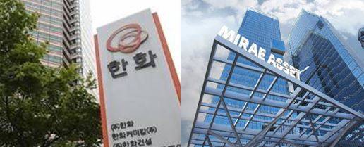 2016년 미래에셋은 공정자산 기준 재계 순위가 가장 큰 폭으로 오를 전망이며 한화는 공정자산 증가액이 가장 많을 것으로 예측됐다. 