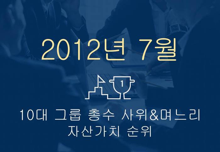 2012년 10대 그룹 총수 사위 & 며느리 자산가치 순위(7월 23일 기준)
