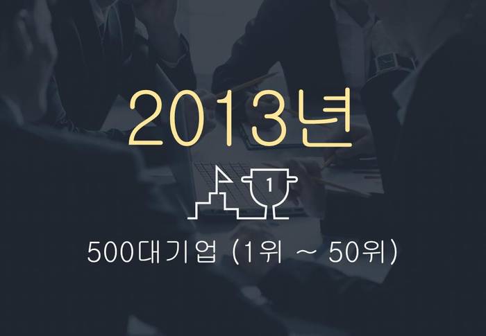2013년 500대 기업 (1~50위)