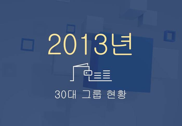 2013년 30대 그룹 현황