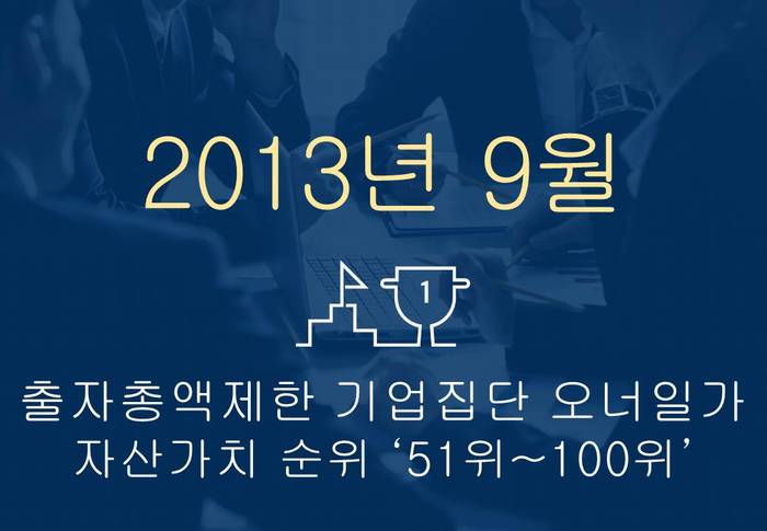 2013년 9월 출자총액제한 기업집단 동일인 & 승계자 자산가치 순위(51~100위)