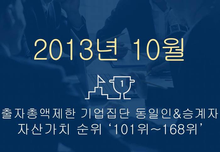 2013년 10월 출자총액제한 기업집단 동일인 & 승계자 자산가치 순위(101~168위)