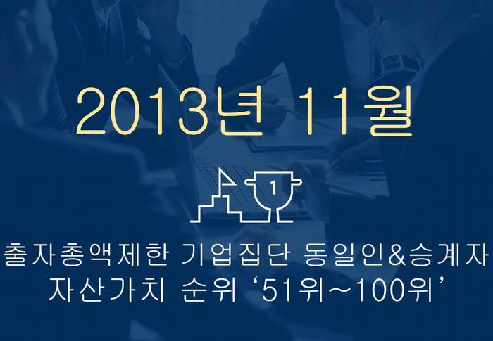 2013년 11월 출자총액제한 기업집단 동일인 & 승계자 자산가치 순위 (51~100위)