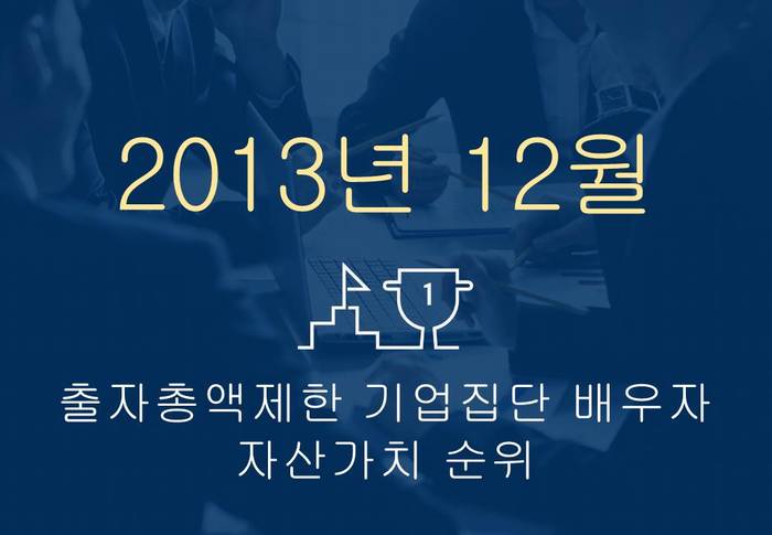 2013년 12월 출자총액제한 기업집단 배우자 자산가치 순위