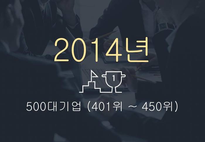 2014년 500대 기업 (401~450위)