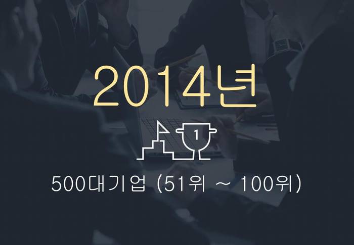 2014년 500대 기업 (51~100위)