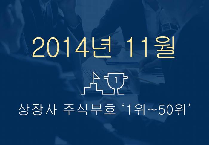 상장사 주식부호 '톱 100' ① (2014년 11월 3일 기준)