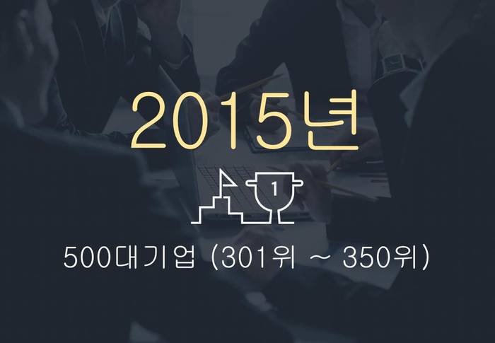 2015년 500대 기업 (301~350위)