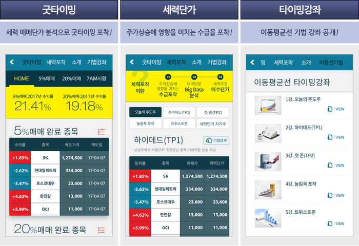 자료 : 키움증권 