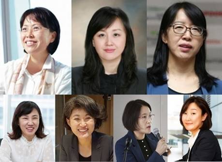 (왼쪽 위부터 시계방향으로) 허선영 고객가치혁신실장, 박찬희 커뮤니케이션상품Unit장, 박명순 AI사업Unit장, 현은아 글로벌 법무담당, 이현아 AI기획/개발Unit장, 오세현 블록체인사업개발Unit장, 여지영 TSS Unit장. 