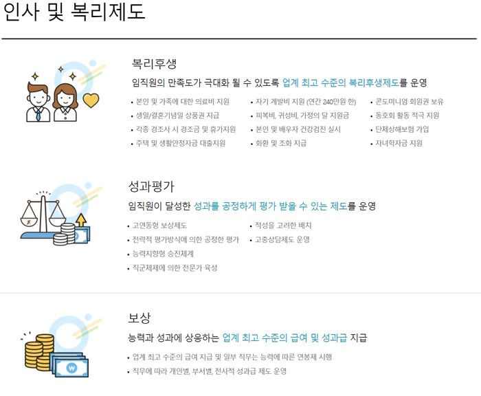 한국투자증권 인사 및 복리제도.(자료 : 한국투자증권) 