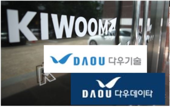 다우데이타, &lsquo;인터넷은행 포기&rsquo;로 하락한 다우기술 주식 폭풍 매입