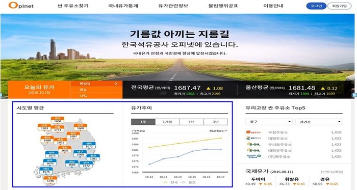 <사진=한국석유공사> 