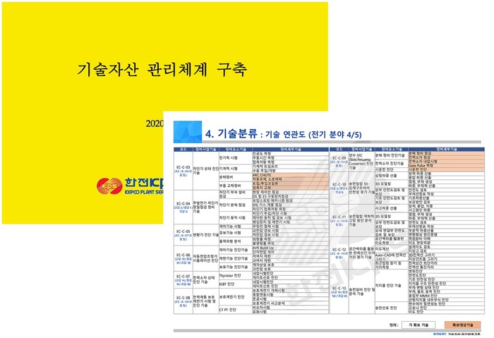 <사진=한전KPS> 