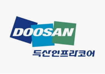 두산인프라코어, 해외특허 등록 1000건 돌파&hellip;美‧中 등록 집중