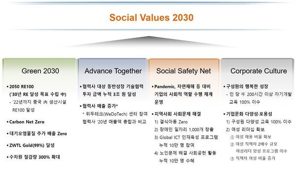 <출처=SK하이닉스> 