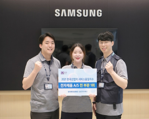 삼성전자서비스, 가전&middot;휴대폰 서비스품질지수 1위