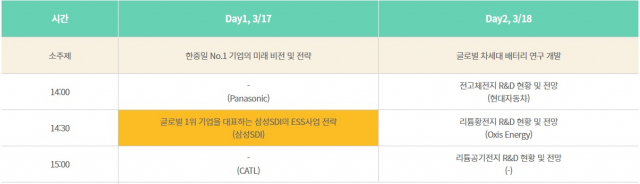 ‘제11회 더배터리컨퍼런스 2022’ 일정 소개 자료<자료제공=한국전지산업협회>