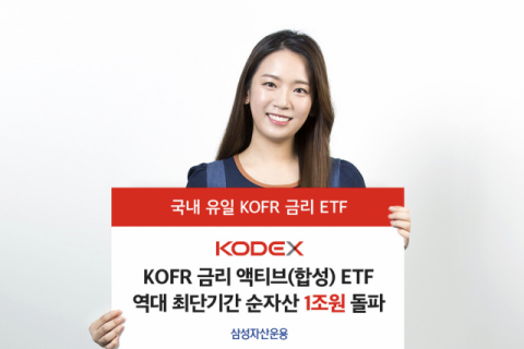 삼성자산운용, 'KODEX KOFR 금리 액티브 ETF' 순자산 1조원 돌파