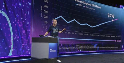인텔 13세대 코어 프로세서 ‘랩터 테이크’ 공개… “전 세계에서 가장 빠르다”