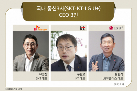 통신 3사 CEO, 신년회 공동 불참…연이은 미팅 불발, 정책공조 ‘우려’