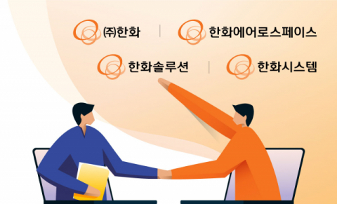 한화그룹, 중기부 ‘납품대금 연동제 동행기업’ 참여