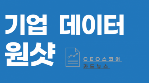 [23-01호] 2022년 국민연금 주주총회 행사 의결권 현황
