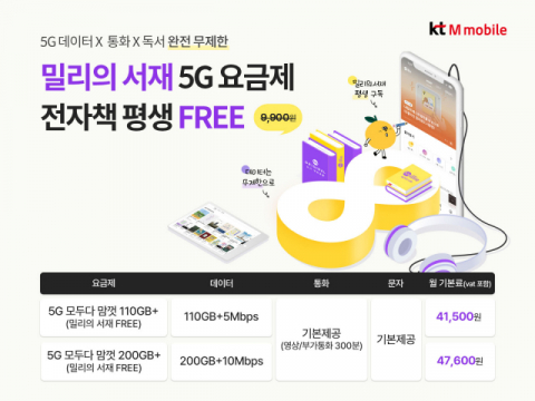 KT엠모바일, ‘5G 밀리의 서재 요금제’ 출시