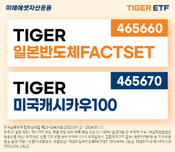미래에셋자산운용, ‘TIGER ETF’ 2종 신규 상장