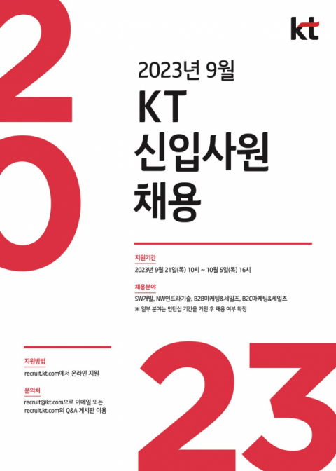 KT, 김영섭호 첫 신입 공채…“차세대 ICT 인재 적극 영입”