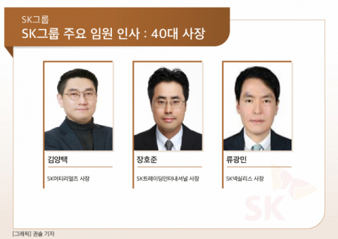 [그래픽] SK그룹 SK그룹 주요 임원 인사 : 40대 사장