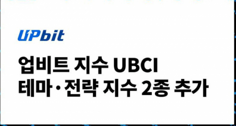업비트, ‘UBCI 가상자산지수’ 2종 출시