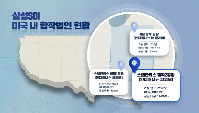 삼성SDI의 미국 내 합작법인 현황. <사진=삼성SDI>
