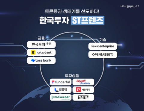 한국투자증권, 아비투스 어소시에이트와 토큰증권 MOU