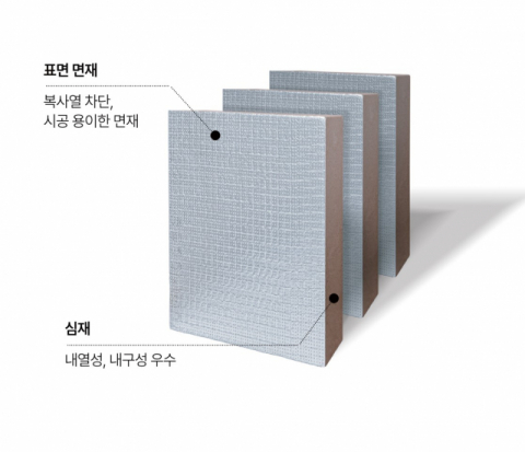 금호석화, 휴그린 PF보드 HB마크 최우수 등급 획득