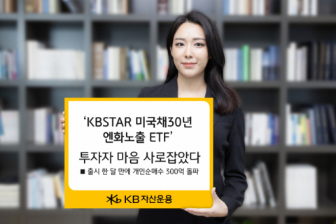 KB운용, ‘KBSTAR 미국채30년 엔화노출’ 1달만에 순매수 300억 돌파