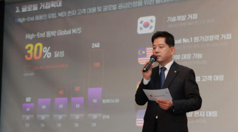 롯데에너지머티리얼즈, 올 하반기 동박 공급과잉 해소 기대&hellip;시장&middot;제품 차별화 추진