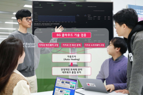 LGU+, 서비스 중단 없는 6G 클라우드 기술 검증