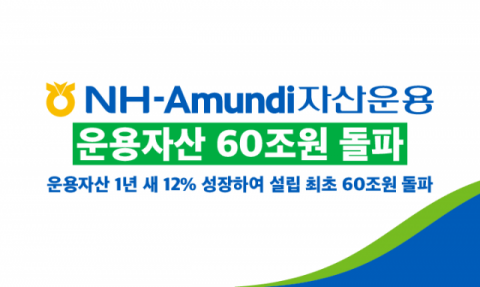 NH아문디운용, 운용자산 60조원 돌파…1년 새 12%↑