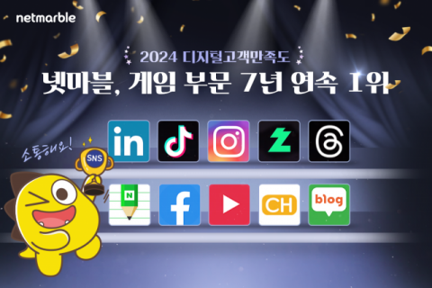 넷마블, ‘SNS 소통 경쟁력’ 게임부문 7년 연속 1위… 유튜브·틱톡 ‘숏폼’ 호평