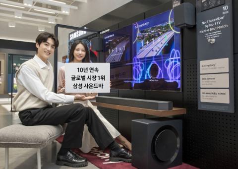 삼성전자, 10년 연속 글로벌 사운드바 시장 1위 수성 영예