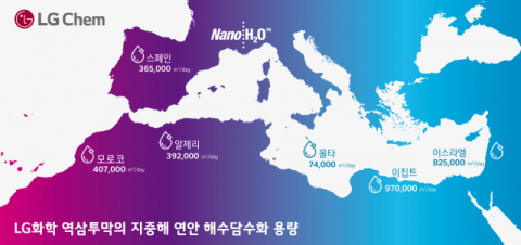 LG화학, 모로코 비료단지에 역삼투막 1만8000개 공급