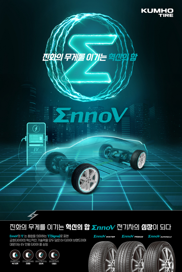 금호타이어의 전기차 전용 타이어 브랜드 ‘이노뷔(EnnoV)’ 포스터.<사진제공=금호타이어>