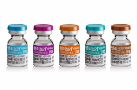 JW중외제약 &ldquo;헴리브라, 비항체 소아환자 대상 관절 건강 개선 효과 확인&rdquo;