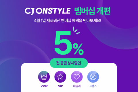 CJ온스타일, 멤버십 제도 개편…“VIP 승급 기준 낮추고 앱 활성고객 늘려”