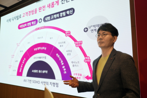 LGU+, 소상공인 특화 AI 솔루션 출격&hellip;&ldquo;2027년까지 2000억 매출 목표&rdquo;