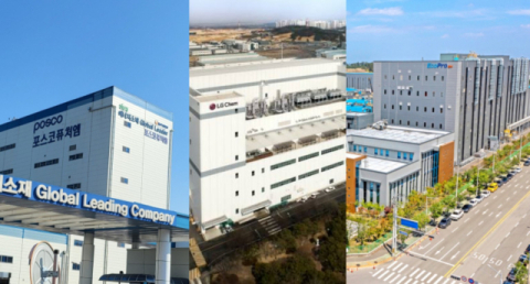 &lsquo;K-양극재&rsquo; 북미 진출 속도 붙였다&hellip;포스코퓨처엠&middot;에코프로, 글로벌 업체와 합작사 설립