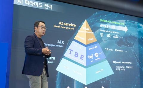 SKT, AI 투자에 &lsquo;올인&rsquo;&hellip;&ldquo;AI 인력 40%로 늘렸다&rdquo;