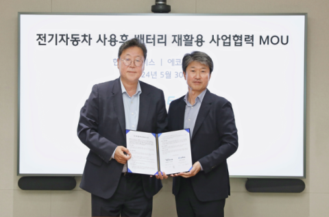 에코프로, 현대글로비스와 폐배터리 재활용 업무협약